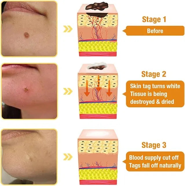 Kaivora Glow & Clean Whitening Face wash